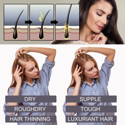 RESEARCH Liquid Biotin & Collagen Hair Growth Drops - Image 7